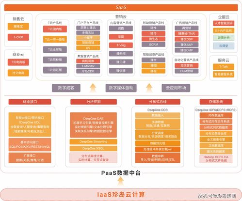 宝安品牌电脑出租公司服务概览