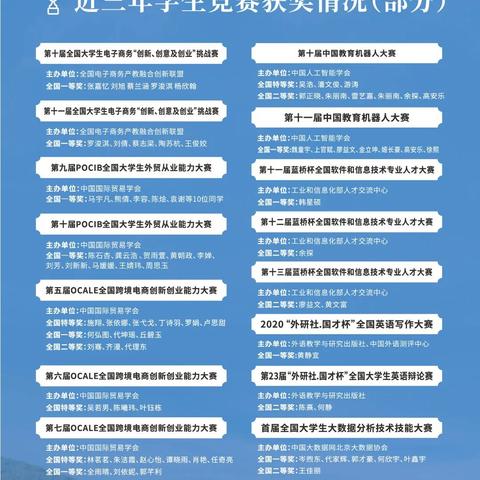 武汉同城景点2023最新必打卡榜单！本地人私藏攻略来了