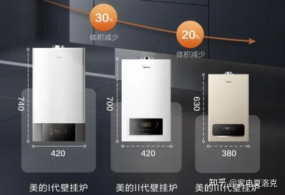 2023年冰箱壁挂炉选购指南，10款热门品牌对比+真实用户案例分享