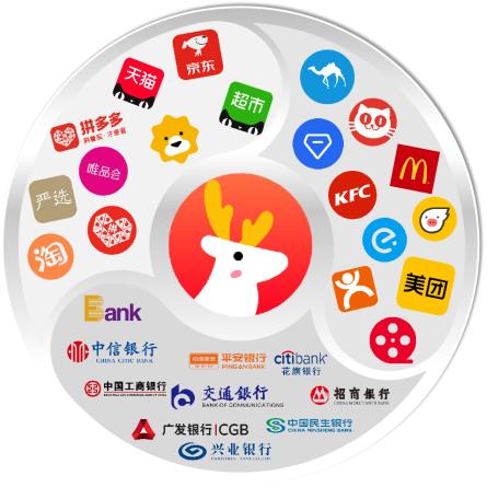 鹿优选额度提现,鹿优选基础额度是从哪扣钱 鹿优选额度提现与基础扣款详解