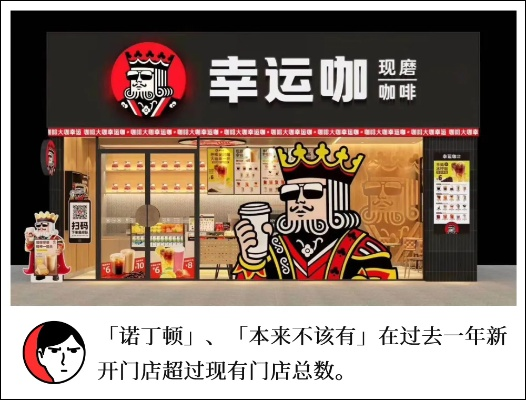有特色的咖啡加盟品牌推荐