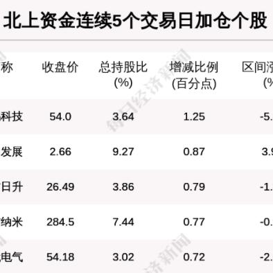 天价白酒排行榜，喝的不是酒，是身份象征？