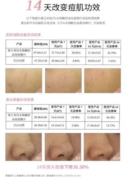 夏天痘肌面膜红黑榜，油痘肌必看避雷+平价贵妇推荐全攻略