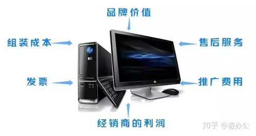清远台式电脑租赁品牌精选
