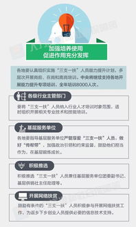 乡村干部三支一扶待遇全解析，补贴、发展、案例告诉你真实情况