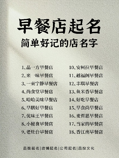 有名的早餐店加盟品牌大盘点