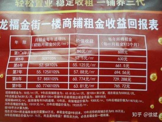 广告网站转租全攻略，手把手教你如何高效转租并赚取差价