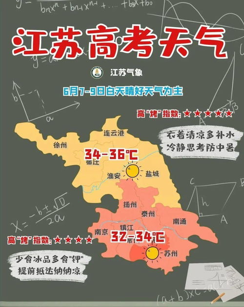 学做西餐西点去哪里学最好？这份指南帮你避坑选对路