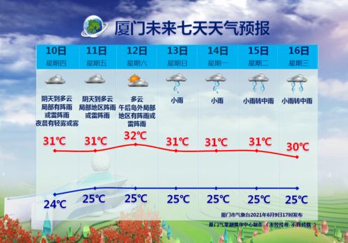 学做西餐西点去哪里学最好？这份指南帮你避坑选对路