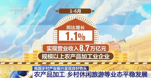 工会助力乡村振兴的三大金钥匙