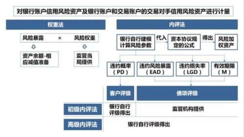 揭秘黑客24小时接单产业链，暗网接单、技术变现与法律风险全解析
