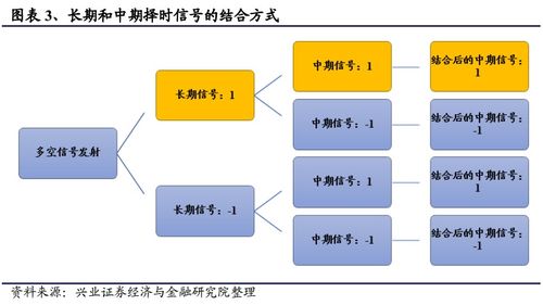 揭秘黑客24小时接单产业链，暗网接单、技术变现与法律风险全解析