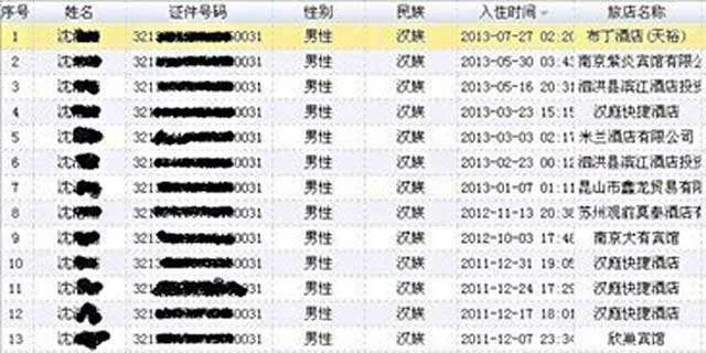 最新查开房记录 最新查开房记录全攻略，操作、注意事项与案例分析