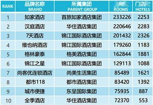 海外加盟热门品牌一览，开放加盟模式下的国内外选择