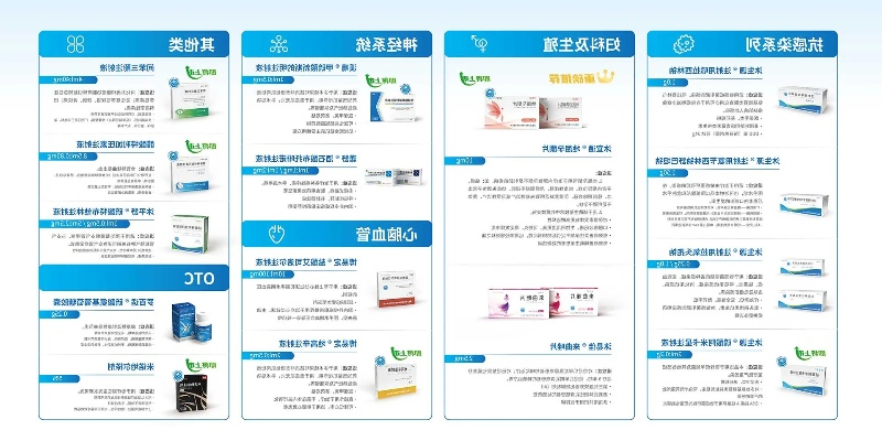 重庆医药品牌宣传方案