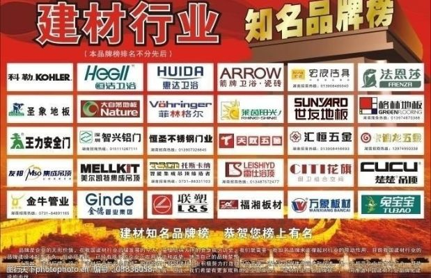 工地建材加盟店热门品牌推荐