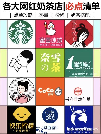 网红冷饮加盟推荐品牌大盘点