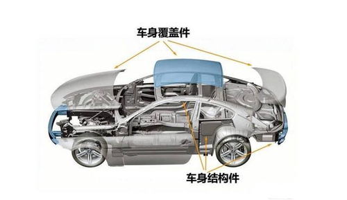物理服务器购买就能防御吗？揭秘企业安全防护的真相与误区