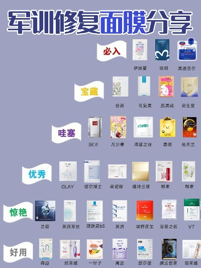 军人男式面膜品牌排行榜，硬核护肤指南，让军旅皮肤更健康