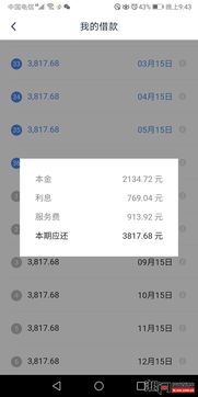 桃多多额度提现,桃多多分期比额度要高 桃多多额度提现与分期比额度高？内行才知道的隐藏规则解析