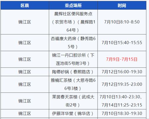 查酒店记录的暗网 揭秘查酒店记录的暗网，风险警示与防范建议