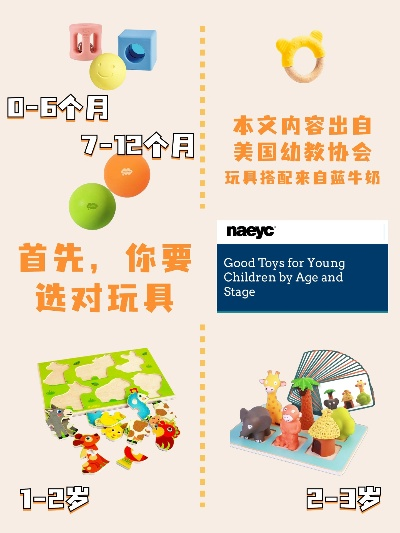 1岁半儿童早教玩具加盟指南