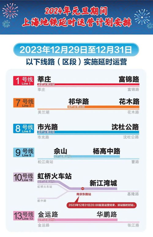 上海花呗闪付套出来 上海花呗闪付套现攻略