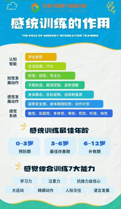 山西早教感统加盟新报价