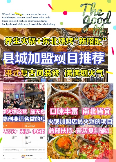 小县城热门加盟品牌推荐
