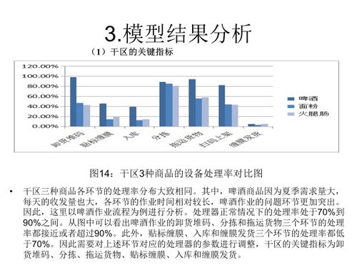 农易达乡村物流开通全攻略，从申请到运营的实战指南