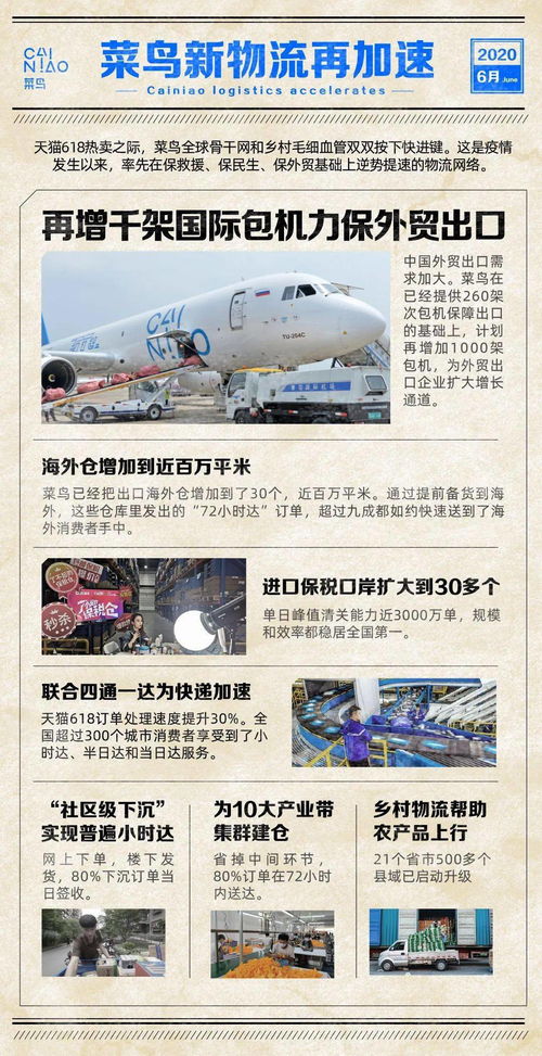 农易达乡村物流开通全攻略，从申请到运营的实战指南