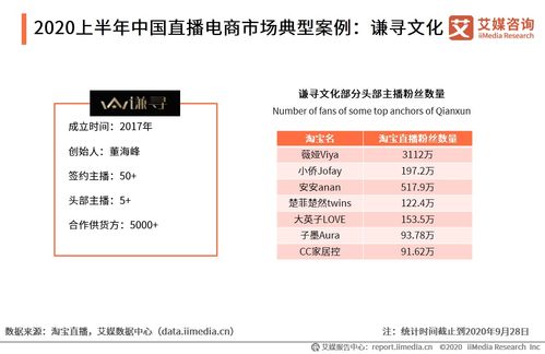 常州早教加盟市场分析与案例分享