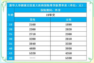 多多桃享卡额度套现指南，安全使用与案例分析