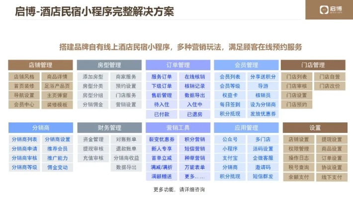 酒店小程序查记录在哪里 酒店小程序查记录，轻松掌握预订信息