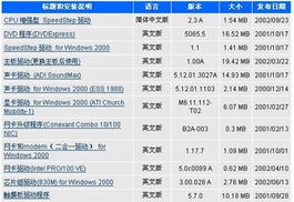 国内电脑品牌概览