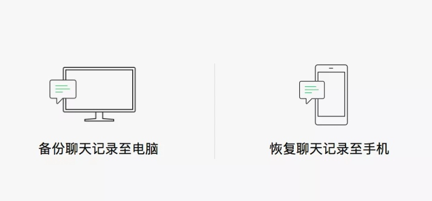 如何查看別人的刪除或者不刪除的聊天记录!手机聊天记录查看全攻略，删除与保留的终极指南