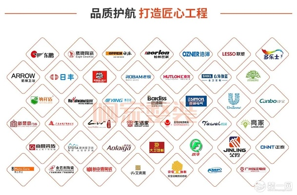 装修家居品牌加盟商热门选择—品牌加盟商的热门领域探索
