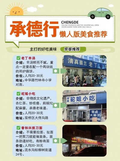承德外卖加盟商热门品牌一览