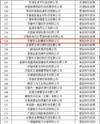 旌德装修公司品牌大全