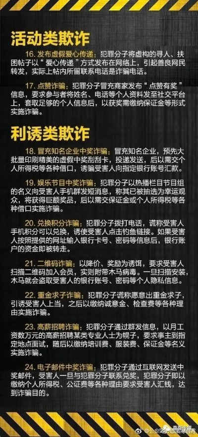 黑平台不出款名单大全，警惕网络欺诈，守护你的血汗钱