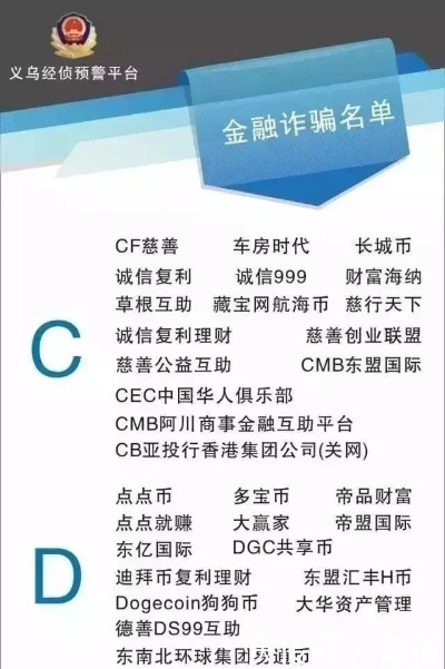 黑平台不出款名单大全，警惕网络欺诈，守护你的血汗钱