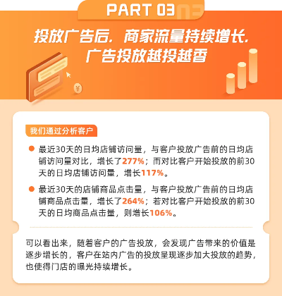 宣传广告网站怎么选？这份避坑指南让你少花冤枉钱