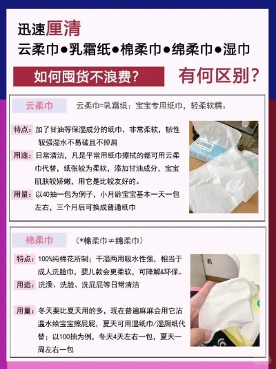 母婴品牌纸巾的选购指南