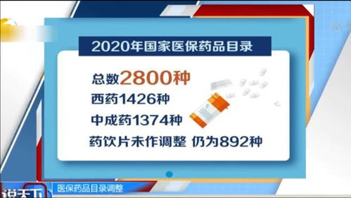 医药品牌加盟指南，如何选择与成功