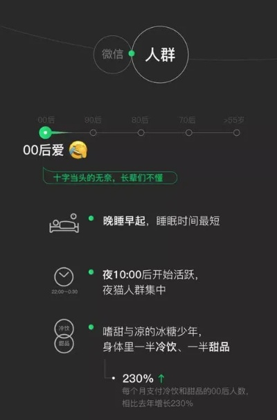 揭秘微信聊天记录被破解的真相，如何守护你的隐私安全？