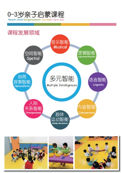 早教英语项目加盟费用概览