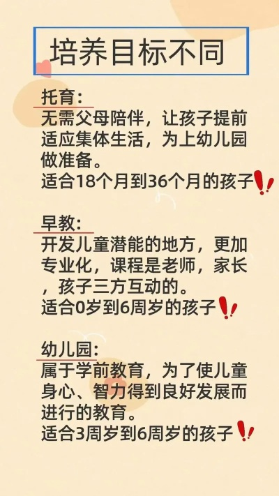 托幼托育早教加盟店成功指南