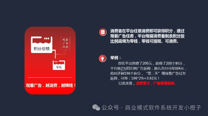 网站广告实战指南，从0到1教你用流量撬动百万营收