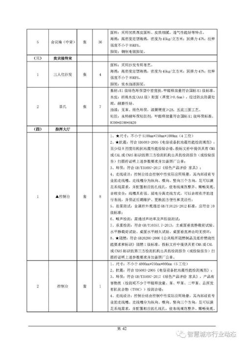 酉阳智慧管廊项目中标单位全解析，技术、服务和合作模式的成功经验