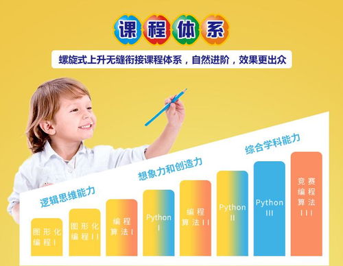 徐汇区早教加盟选择指南